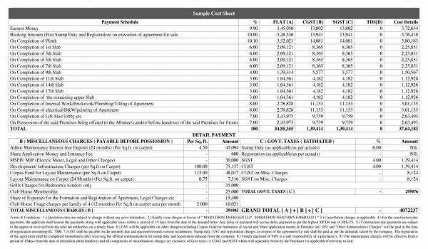 Featured Image of Prestige Falcon City Chennai Cost Sheet